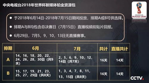 融合創(chuàng)新，互動(dòng)未來(lái) 中央電視臺(tái)2018世界杯新媒體廣告產(chǎn)品重磅發(fā)布